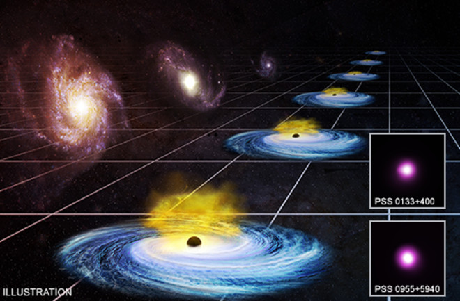 Credit: Illustration: NASA/CXC/M.Weiss; X-ray: NASA/CXC/Univ. of Florence/G.Risaliti &amp; E.Lusso 